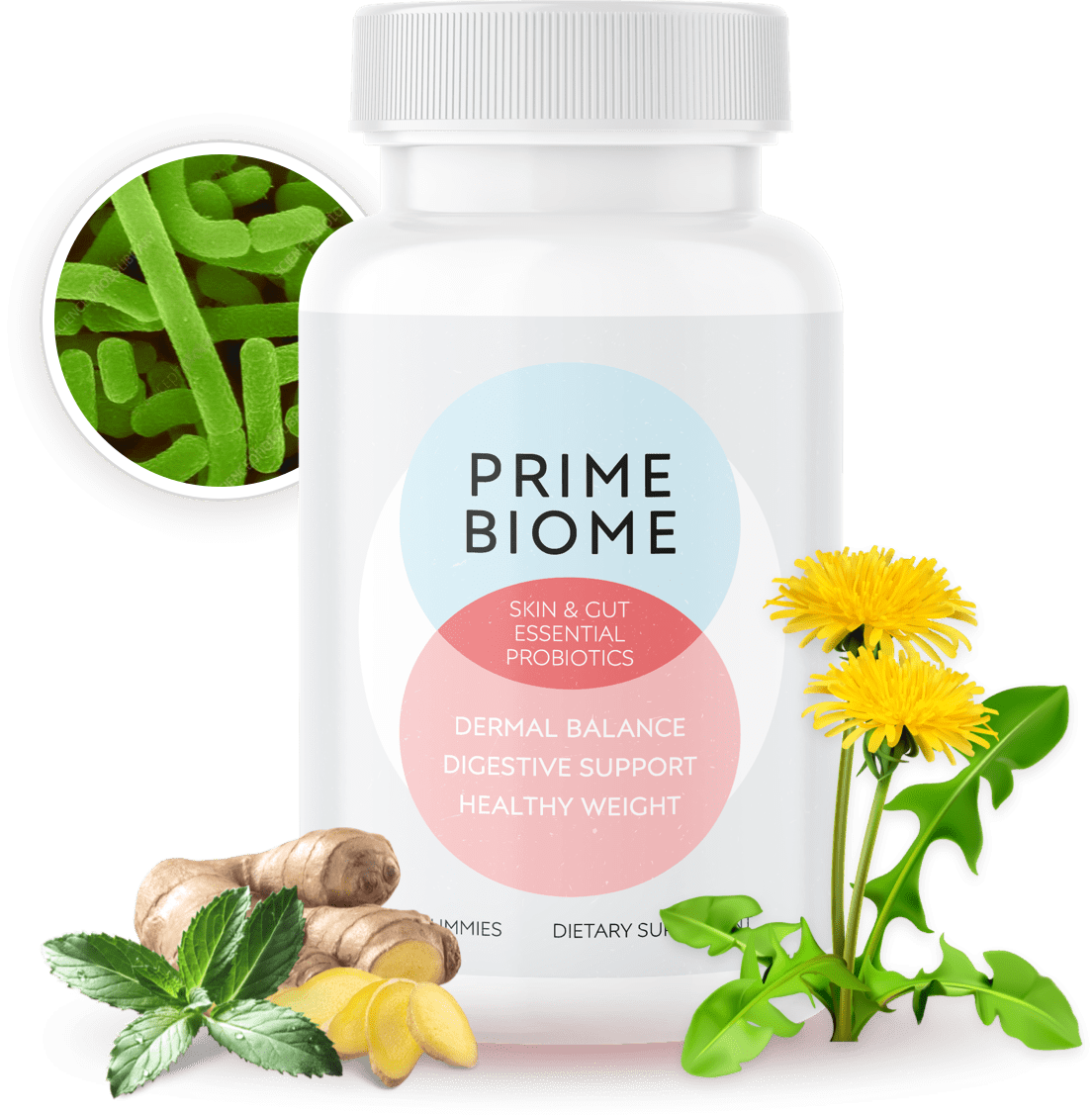 Prime Biome Reviews - Scam or Legit